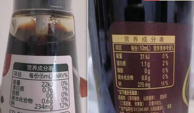 机遇与挑战：“智商税”还是高品质？pg电子中国网站千亿婴童食品市场的(图2)