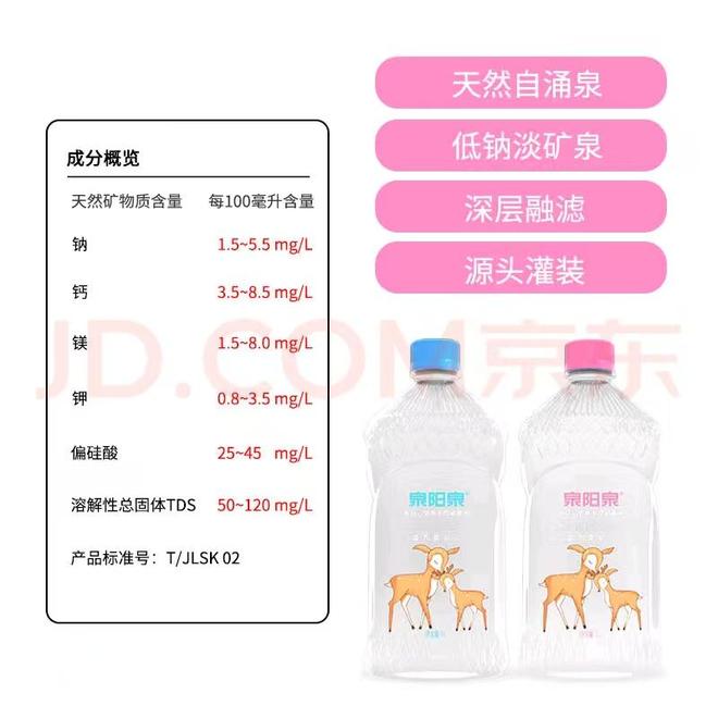 机遇与挑战：“智商税”还是高品质？pg电子中国网站千亿婴童食品市场的